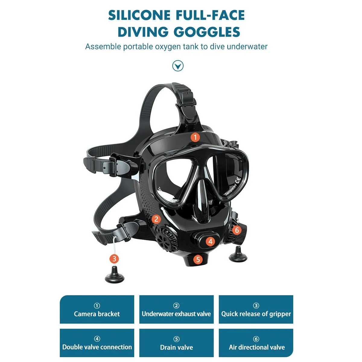 Action Camera Diving Snorkel Mask for Water Sports