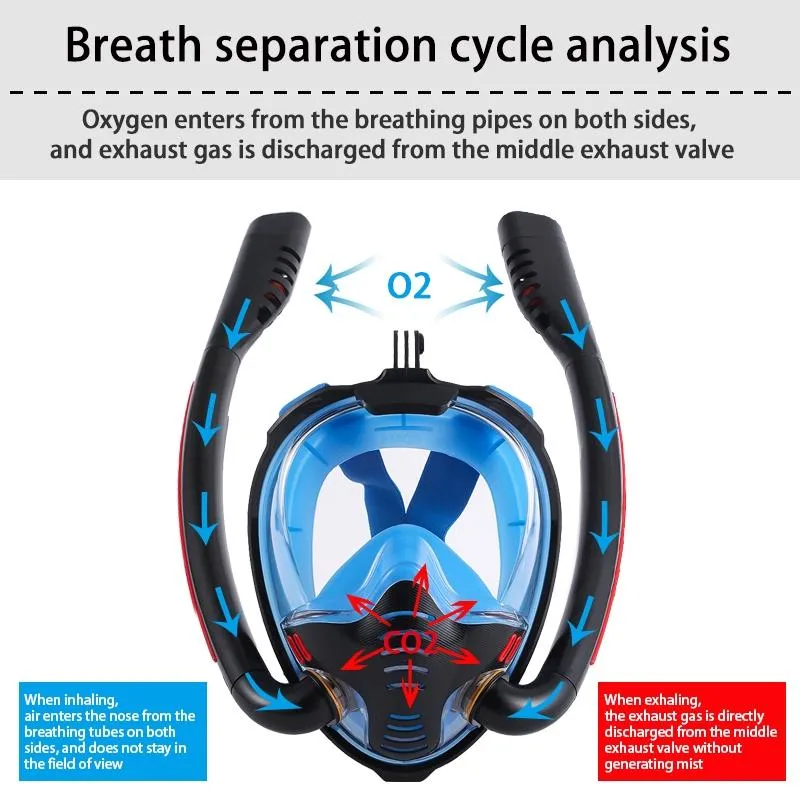 Full Dry Silicone Diving Mask for Adults - Double Tube