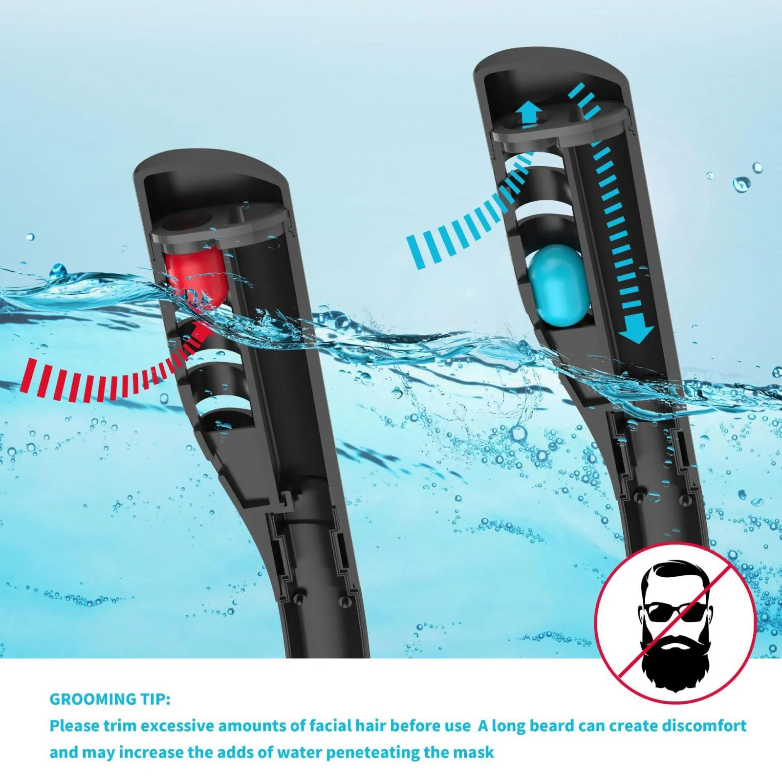 Full Dry Silicone Diving Mask for Adults - Double Tube
